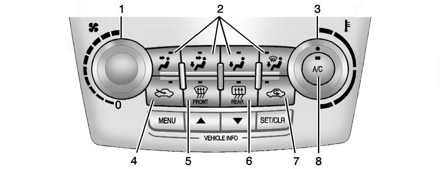 Chevrolet Equinox: Initial Drive Information. 1. Fan Control