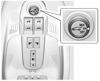 Chevrolet Equinox: Doors. Choose the power liftgate mode by turning the dial on the switch until the indicator