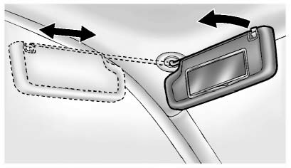 Chevrolet Equinox: Windows. Pull the sun visor down to block glare. Detach the sun visor from the center