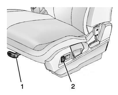 Chevrolet Equinox: Seats andRestraints. 1. Seat Position Handle
