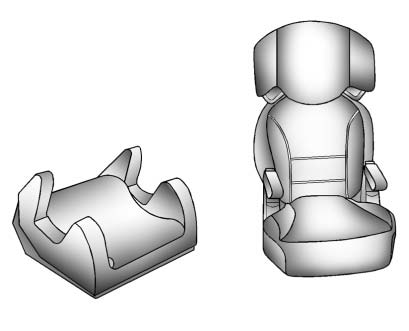 Chevrolet Equinox: Child Restraints. Booster Seats