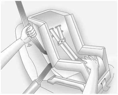 Chevrolet Equinox: Child Restraints. 6. To tighten the belt, push down on the child restraint, pull the shoulder portion