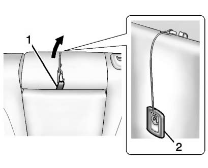 Chevrolet Equinox: Child Restraints. Stow the rear seat center armrest.