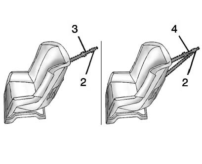 Chevrolet Equinox: Child Restraints. A top tether (3, 4) anchors the top of the child restraint to the vehicle.