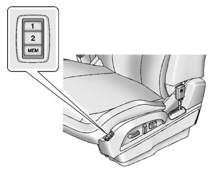 Chevrolet Equinox: Seats andRestraints. If available, the “1,” “2,” and MEM (Memory) buttons on the outboard side of