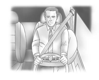 Chevrolet Equinox: Airbag System. Driver Side Shown, Passenger Side Similar