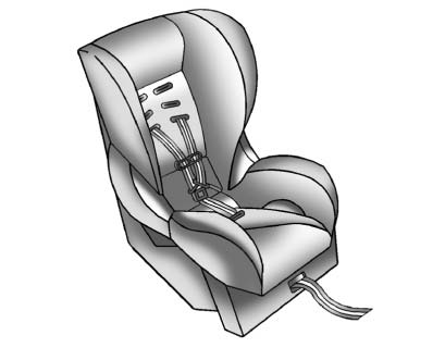 Chevrolet Equinox: Child Restraints. Forward-Facing Child Seat