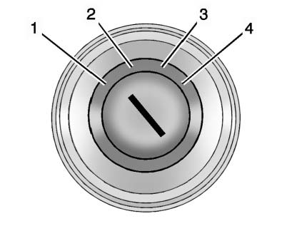 Chevrolet Equinox: Starting and Operating. The ignition switch has four different positions.