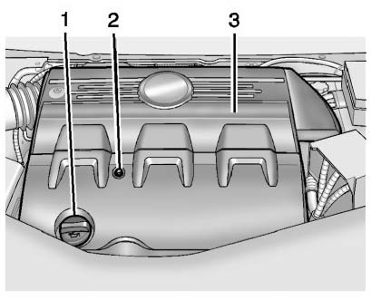 Chevrolet Equinox: Vehicle Checks. Engine Cover 3.6L V6