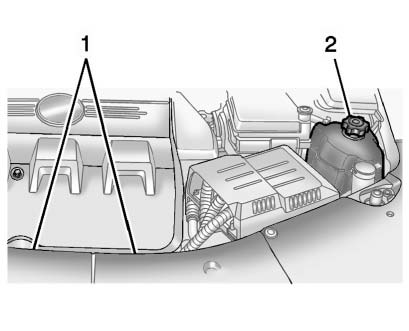 Chevrolet Equinox: Vehicle Checks. 3.6L V6 Engine