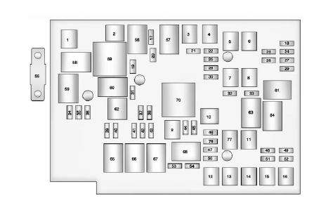 Chevrolet Equinox: Electrical System. The vehicle may not be equipped with all of the fuses, relays, and features shown.