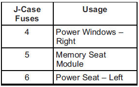 Chevrolet Equinox: Electrical System. 