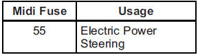 Chevrolet Equinox: Electrical System. 