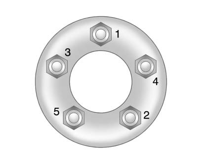 Chevrolet Equinox: Wheels and Tires. 15. Tighten the wheel nuts firmly in a crisscross sequence, as shown.