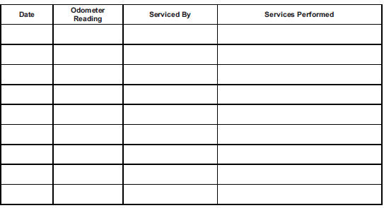 Chevrolet Equinox: Maintenance Records. Technical Data