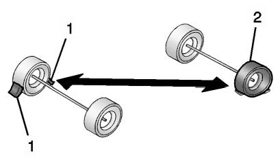 Chevrolet Equinox: Wheels and Tires. 1. Wheel Block